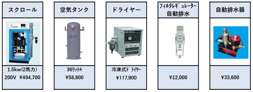 小中規模技工用