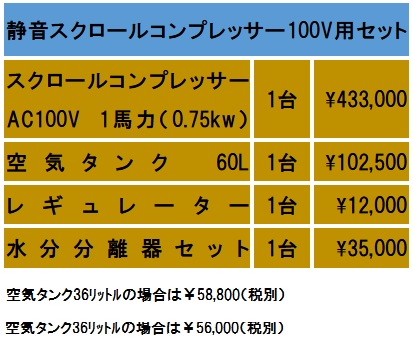 スクロールセット価格01