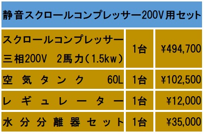 スクロールセット価格02