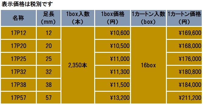 17P価格